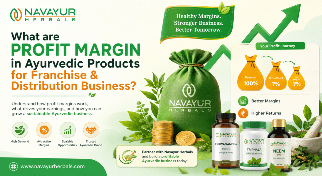 What are Profit Margin in Ayurvedic products for Franchise and Distribution Business?